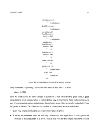 PREDICATE LOGIC                                                                              101




                        Figure 4.6: Another Way of Proving That Marcus Is Dead


using statement 3 by binding t1 to 40, but then we must also bind t1 to 40 in

     gt(now – t1,150)

since the two t1's were the same variable in statement 4, from which the two goals came. A good
computational proof procedure has to include both a way of determining that a match exists and a
way of guaranteeing uniform substitutions throughout a proof. Mechanisms for doing both those
things are as follows. Two things should be clear from the proofs we have just shown:

•   Even very simple conclusions can require many steps to prove.

•   A variety of processes, such as matching, substitution, and application of modus ponens are
     involved in the production of a proof, This is true even for the simple statements we are
 