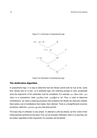 110                                                                              ARTIFICIAL INTELLIGENCE




                               Figure 4.7: A few facts in Propositional Logic




                               Figure 4.8: Resolution in Propositional Logic


The Unification Algorithm

In propositional logic, it is easy to determine that two literals cannot both be true at the, same
time. Simply look for L and ¬L. In predicate logic, this matching process is more complicated
since the arguments of the predicates must be considered. For example man (John) and ¬man
(John) is a contradiction, while man(John) and ¬man(Spot) is not. Thus, in order to determine
contradictions, we need a matching procedure that compares two literals are discovers whether
there exists a set of substitutions that makes, them identical. There is a straightforward recursive
procedure, called the unification algorithm that does just this.

The basic idea of unification is very simple. To attempt to unify two literals, we first check if their
initial predicate symbols are the same. If so, we can proceed. Otherwise, there is no way they can
be unified, regardless of their arguments. For example, the two literals
 