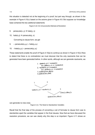 118                                                                             ARTIFICIAL INTELLIGENCE


this situation is detected not at the beginning of a proof, but part way through, as shown in the
example in Figure 4.10(a), based on the axioms given in Figure 4.9. But suppose our knowledge
base contained the two additional statements
                           Figure 4.10: An Unsuccessful Attempt at Resolution


9.    persecute(x, y)  hate(y, x)

10. hate(x,y)  persecute(y, x)

      Converting to clause form, we get

9.    ¬ persecute(x5,y2) ∨ hate(y2,x5)

10. ¬hate(x6,y3) ∨ persecute(y3,x6)

These statements enable the proof of Figure 4.10(a) to continue as shown in Figure 4.10(b). Now
to detect that there is no contradiction we must discover that the only resolvents that can be
generated have been generated before. In other words, although we can generate resolvents, we




can generate no new ones.
                            Figure 4.11: The Need to Standardize Variables


Recall that the final step of the process of converting a set of formulas to clause form was to
standardize apart the variables that appear in the final clauses. Now that we have discussed the
resolution procedure, we can see clearly why this step is so important. Figure 4.11 shows an
 