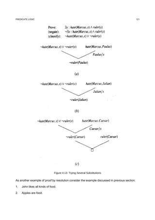 PREDICATE LOGIC                                                                                 121




                                Figure 4.13: Trying Several Substitutions

As another example of proof by resolution consider the example discussed in previous section.

1.   John likes all kinds of food.

2.   Apples are food.
 