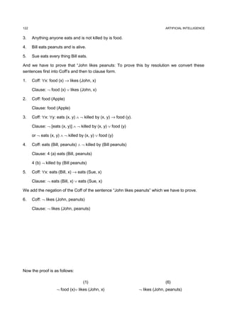122                                                                              ARTIFICIAL INTELLIGENCE


3.    Anything anyone eats and is not killed by is food.

4.    Bill eats peanuts and is alive.

5.    Sue eats every thing Bill eats.

And we have to prove that “John likes peanuts: To prove this by resolution we convert these
sentences first into Coff’s and then to clause form.

1.    Coff: ∀x: food (x) → likes (John, x)

      Clause: ¬ food (x) ∨ likes (John, x)

2.    Coff: food (Apple)

      Clause: food (Apple)

3.    Coff: ∀x: ∀y: eats (x, y) ∧ ¬ killed by (x, y) → food (y).

      Clause: ¬ [eats (x, y)] ∧ ¬ killed by (x, y) ∨ food (y)

      or ¬ eats (x, y) ∧ ¬ killed by (x, y) ∨ food (y)

4.    Coff: eats (Bill, peanuts) ∧ ¬ killed by (Bill peanuts)

      Clause: 4 (a) eats (Bill, peanuts)

      4 (b) ¬ killed by (Bill peanuts)

5.    Coff: ∀x: eats (Bill, x) → eats (Sue, x)

      Clause: ¬ eats (Bill, x) ∨ eats (Sue, x)

We add the negation of the Coff of the sentence “John likes peanuts” which we have to prove.

6.    Coff: ¬ likes (John, peanuts)

      Clause: ¬ likes (John, peanuts)




Now the proof is as follows:

                                    (1)                                          (6)
                    ¬ food (x)∨ likes (John, x)                    ¬ likes (John, peanuts)
 