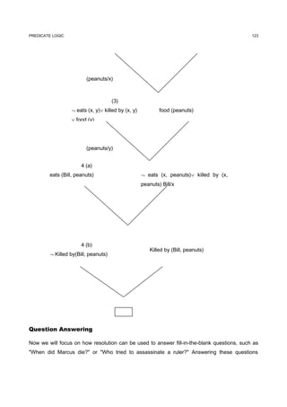 PREDICATE LOGIC                                                                            123




                         (peanuts/x)



                                     (3)
                  ¬ eats (x, y)∨ killed by (x, y)        ¬ food (peanuts)
                  ∨ food (y)




                         (peanuts/y)


                      4 (a)
        eats (Bill, peanuts)                        ¬ eats (x, peanuts)∨ killed by (x,
                                                    peanuts) Bill/x




                      4 (b)
                                                       Killed by (Bill, peanuts)
        ¬ Killed by(Bill, peanuts)




Question Answering

Now we will focus on how resolution can be used to answer fill-in-the-blank questions, such as
"When did Marcus die?" or "Who tried to assassinate a ruler?" Answering these questions
 