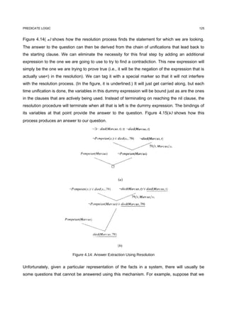PREDICATE LOGIC                                                                                      125


Figure 4.14( a) shows how the resolution process finds the statement for which we are looking.
The answer to the question can then be derived from the chain of unifications that lead back to
the starting clause. We can eliminate the necessity for this final step by adding an additional
expression to the one we are going to use to try to find a contradiction. This new expression will
simply be the one we are trying to prove true (i.e., it will be the negation of the expression that is
actually use<) in the resolution). We can tag it with a special marker so that it will not interfere
with the resolution process. (In the figure, it is underlined.) It will just get carried along, but each
time unification is done, the variables in this dummy expression will be bound just as are the ones
in the clauses that are actively being used. Instead of terminating on reaching the nil clause, the
resolution procedure will terminate when all that is left is the dummy expression. The bindings of
its variables at that point provide the answer to the question. Figure 4.15(b) shows how this
process produces an answer to our question.




                            Figure 4.14: Answer Extraction Using Resolution


Unfortunately, given a particular representation of the facts in a system, there will usually be
some questions that cannot be answered using this mechanism. For example, suppose that we
 