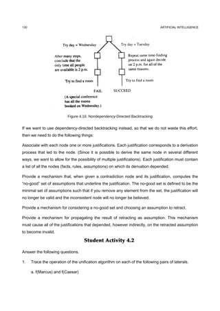130                                                                              ARTIFICIAL INTELLIGENCE




                           Figure 4.16: Nondependency-Directed Backtracking


If we want to use dependency-directed backtracking instead, so that we do not waste this effort,
then we need to do the following things:

Associate with each node one or more justifications. Each justification corresponds to a derivation
process that led to the node. (Since it is possible to derive the same node in several different
ways, we want to allow for the possibility of multiple justifications). Each justification must contain
a list of all the nodes (facts, rules, assumptions) on which its derivation depended.

Provide a mechanism that, when given a contradiction node and its justification, computes the
“no-good” set of assumptions that underline the justification. The no-good set is defined to be the
minimal set of assumptions such that if you remove any element from the set, the justification will
no longer be valid and the inconsistent node will no longer be believed.

Provide a mechanism for considering a no-good set and choosing an assumption to retract.

Provide a mechanism for propagating the result of retracting as assumption. This mechanism
must cause all of the justifications that depended, however indirectly, on the retracted assumption
to become invalid.

                                     Student Activity 4.2

Answer the following questions.

1.    Trace the operation of the unification algorithm on each of the following pairs of laterals.

      a. f(Marcus) and f(Caesar)
 