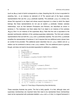 94                                                                              ARTIFICIAL INTELLIGENCE


(such as Roman), each of which corresponds to a class. Asserting that P(x) is true is equivalent to
asserting that x is an instance (or element) of P. The second part of the figure contains
representations that use the instance predicate explicitly. The predicate instance is a binary one,
whose first argument is an object and whose second argument is a class to which the object
belongs. But these representations do not use an explicit isa predicate. Instead, subclass
relationships, such as that between Pompeians and Romans, are described as shown in
sentence 3. The implication rule there states that if an object is an instance of the subclass
Pompeian then it is an instance of the superclass Roman. Note that this rule is equivalent to the
standard set-theoretic definition of the subclass-superclass relationship. The third part contains
representations that use both the instance and isa predicates explicitly. The use of the isa predicate
simplifies the representation of sentence 3, but it requires that one additional axiom (shown here
as number 6) be provided. This additional axiom describes how an instance relation and an isa
relation can be combined to derive a new instance relation. This one additional axiom is general,
though, and does not need to be provided separately for additional isa relations.




                      Figure 4.3: Three Ways of Representing Class Membership


These examples illustrate two points. The first is fairly specific. It is that, although class and
superclass memberships are important facts that need to be represented those memberships
need not be represented with predicates labelled instance and isa. In fact, in a logical framework it
 