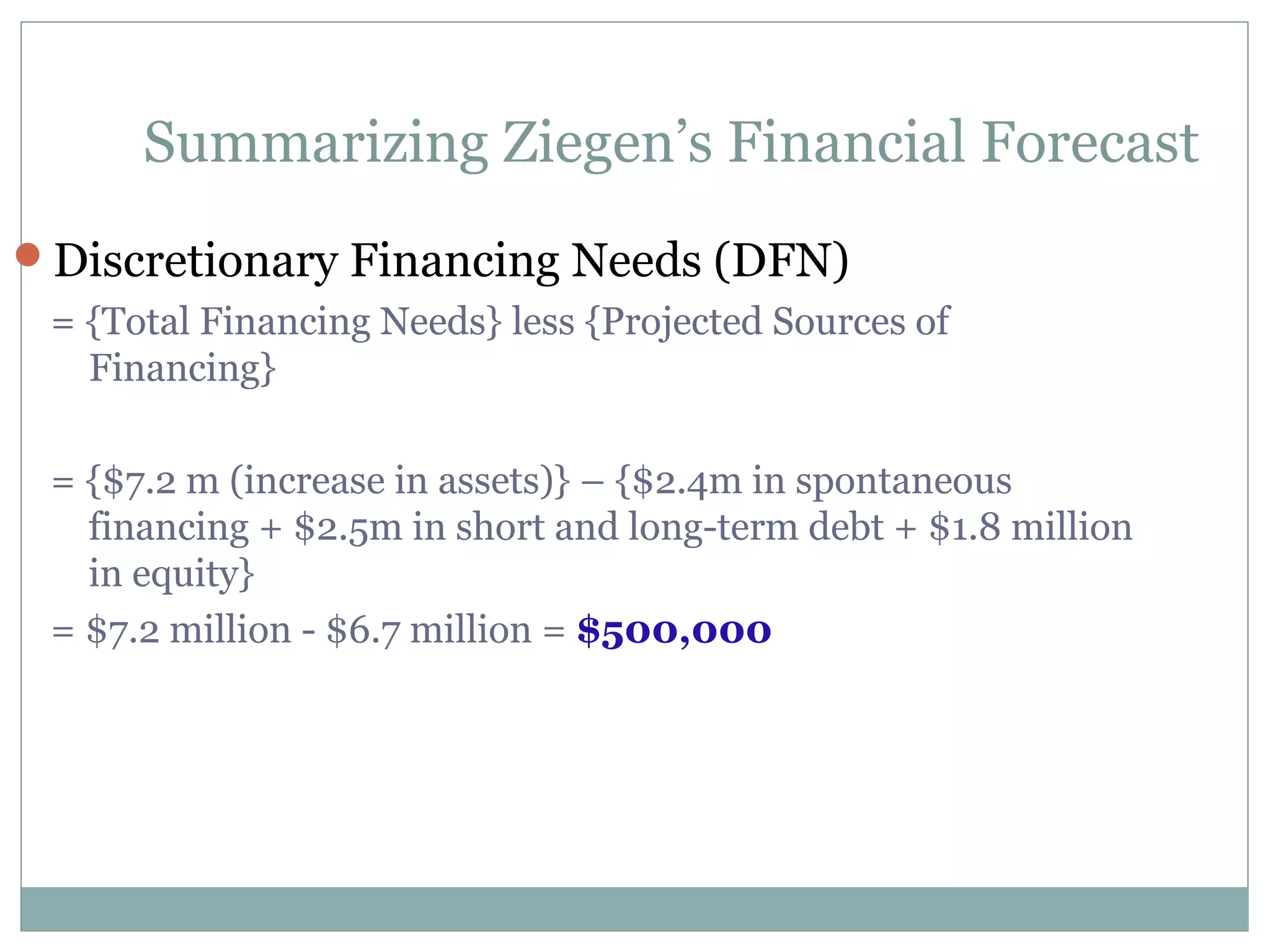 Summarizing Ziegen’s Financial Forecast
Discretionary Financing Needs (DFN)
 = {Total Financing Needs} less {Projected Sources of
   Financing}

 = {$7.2 m (increase in assets)} – {$2.4m in spontaneous
   financing + $2.5m in short and long-term debt + $1.8 million
   in equity}
 = $7.2 million - $6.7 million = $500,000
 