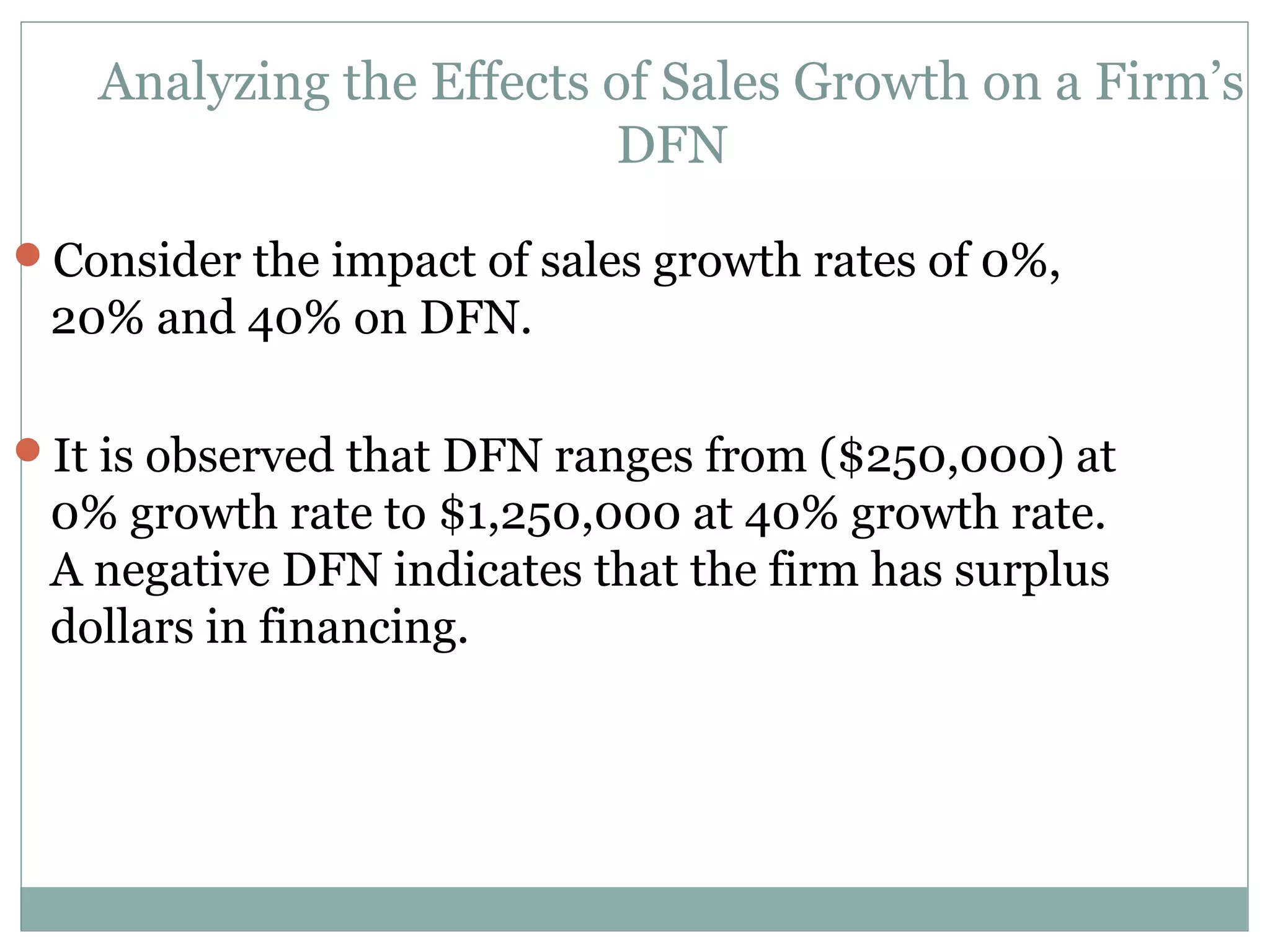 Analyzing the Effects of Sales Growth on a Firm’s
                          DFN

Consider the impact of sales growth rates of 0%,
 20% and 40% on DFN.

It is observed that DFN ranges from ($250,000) at
 0% growth rate to $1,250,000 at 40% growth rate.
 A negative DFN indicates that the firm has surplus
 dollars in financing.
 