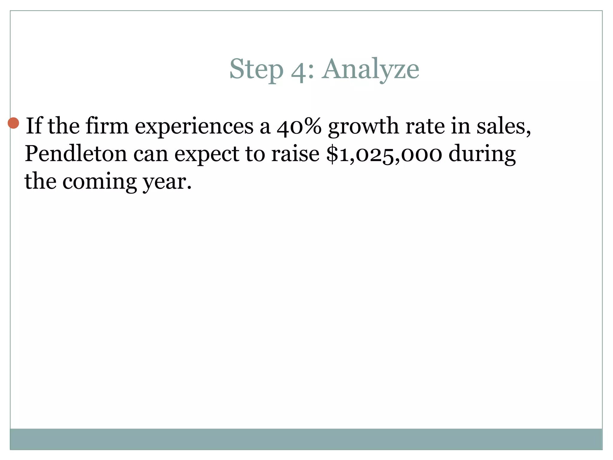 Step 4: Analyze
If the firm experiences a 40% growth rate in sales,
 Pendleton can expect to raise $1,025,000 during
 the coming year.
 