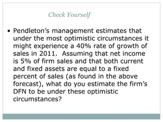 Check Yourself
• Pendleton’s management estimates that
under the most optimistic circumstances it
might experience a 40% rate of growth of
sales in 2011. Assuming that net income
is 5% of firm sales and that both current
and fixed assets are equal to a fixed
percent of sales (as found in the above
forecast), what do you estimate the firm’s
DFN to be under these optimistic
circumstances?
 