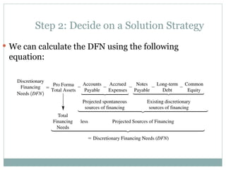 Step 2: Decide on a Solution Strategy
 We can calculate the DFN using the following
equation:
 