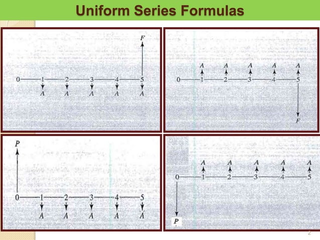 Chapter 4 Financial Management Part 1 Pptx