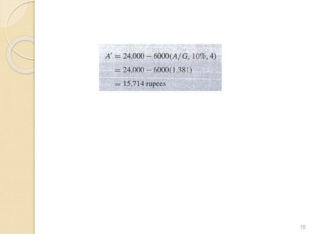 Chapter 4 Financial Management Part 2 Pptx