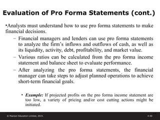 Nr4 Pro Forma Statement Example Chapter 4 Financial Planning 2.ppt ______ | PPT