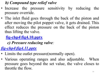 14
b) Compound type relief valve
• Increase the pressure sensitivity by reducing the
pressure override.
• The inlet fluid goes through the back of the piston and
after moving the pilot poppet valve, it gets drained. This
effect reduces the pressure on the back of the piston
thus lifting the valve.
fig-chp4fig4.10.pptx
c) Pressure reducing valve:
fig-chp4fig4.11.pptx
• Limits the outlet pressure(normally open).
• Various operating ranges and also adjustable. When
pressure goes beyond the set value, the valve closes to
throttle the flow.
 