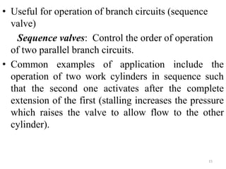 15
• Useful for operation of branch circuits (sequence
valve)
Sequence valves: Control the order of operation
of two parallel branch circuits.
• Common examples of application include the
operation of two work cylinders in sequence such
that the second one activates after the complete
extension of the first (stalling increases the pressure
which raises the valve to allow flow to the other
cylinder).
 