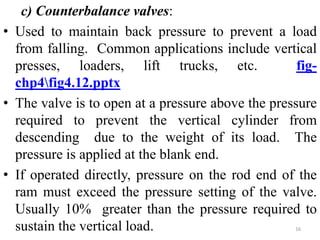 16
c) Counterbalance valves:
• Used to maintain back pressure to prevent a load
from falling. Common applications include vertical
presses, loaders, lift trucks, etc. fig-
chp4fig4.12.pptx
• The valve is to open at a pressure above the pressure
required to prevent the vertical cylinder from
descending due to the weight of its load. The
pressure is applied at the blank end.
• If operated directly, pressure on the rod end of the
ram must exceed the pressure setting of the valve.
Usually 10% greater than the pressure required to
sustain the vertical load.
 