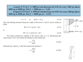 chapter 4 flexural design of beam 2021.pdf