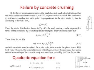 chapter 4 flexural design of beam 2021.pdf