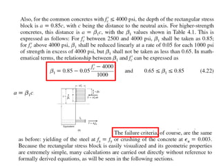 chapter 4 flexural design of beam 2021.pdf