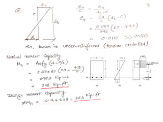 chapter 4 flexural design of beam 2021.pdf