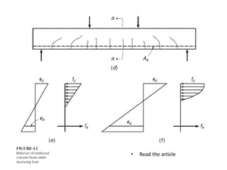 chapter 4 flexural design of beam 2021.pdf