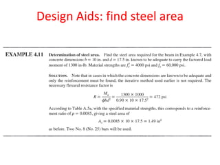 chapter 4 flexural design of beam 2021.pdf