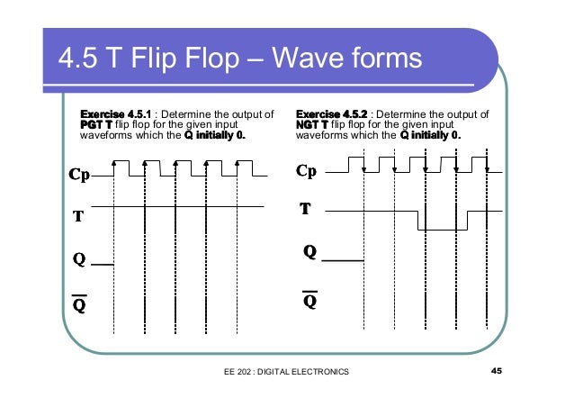 firewire volume calculator firewire volume calculator