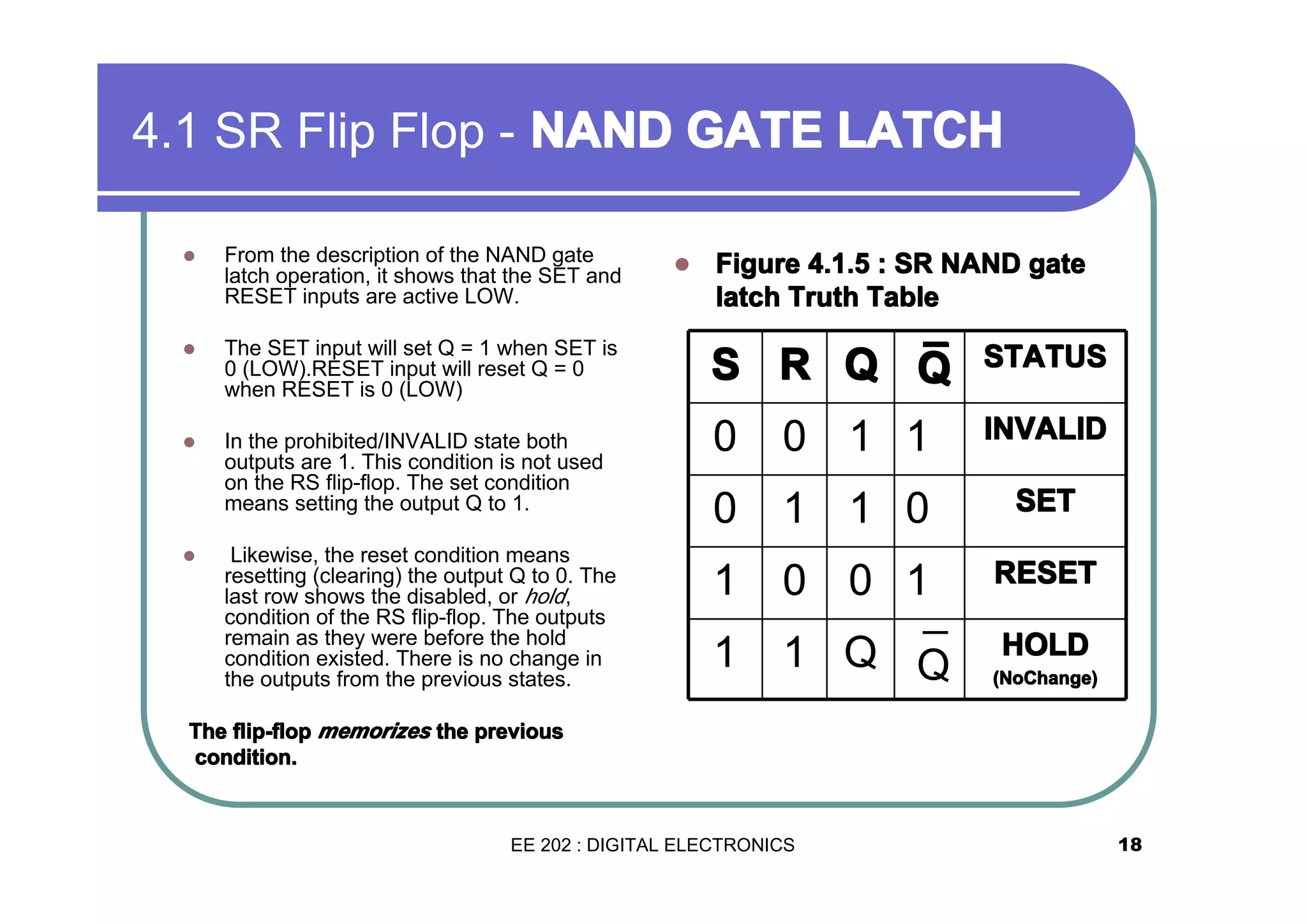 4.1 SR Flip Flop - NAND GATE LATCH
�

From the description of the NAND gate
latch operation, it shows that the SET and
RESET inputs are active LOW.

�

The SET input will set Q = 1 when SET is
0 (LOW).RESET input will reset Q = 0
when RESET is 0 (LOW)

�

In the prohibited/INVALID state both
outputs are 1. This condition is not used
on the RS flip-flop. The set condition
means setting the output Q to 1.

�

Likewise, the reset condition means
resetting (clearing) the output Q to 0. The
last row shows the disabled, or hold,
condition of the RS flip-flop. The outputs
remain as they were before the hold
condition existed. There is no change in
the outputs from the previous states.

�

Figure 4.1.5 : SR NAND gate
latch Truth Table

S R Q Q
¯

STATUS

0

0 1 1

INVALID

0

1 1 0

SET

1

0 0 1

RESET

1

1 Q Q
¯

HOLD
(NoChange)

The flip-flop memorizes the previous
condition.

EE 202 : DIGITAL ELECTRONICS

18

 