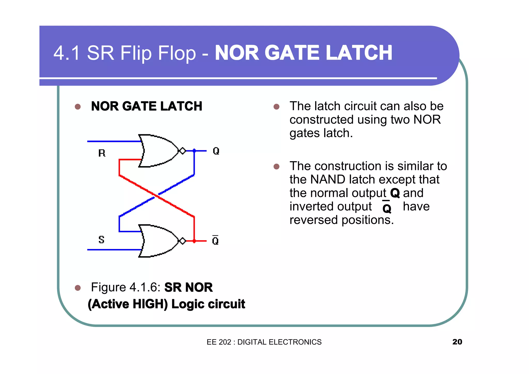 4.1 SR Flip Flop - NOR GATE LATCH

�

�

NOR GATE LATCH

The latch circuit can also be
constructed using two NOR
gates latch.

�

�

The construction is similar to
the NAND latch except that
the normal output Q and
inverted output ¯ have
Q
reversed positions.

Figure 4.1.6: SR NOR
(Active HIGH) Logic circuit
EE 202 : DIGITAL ELECTRONICS

20

 