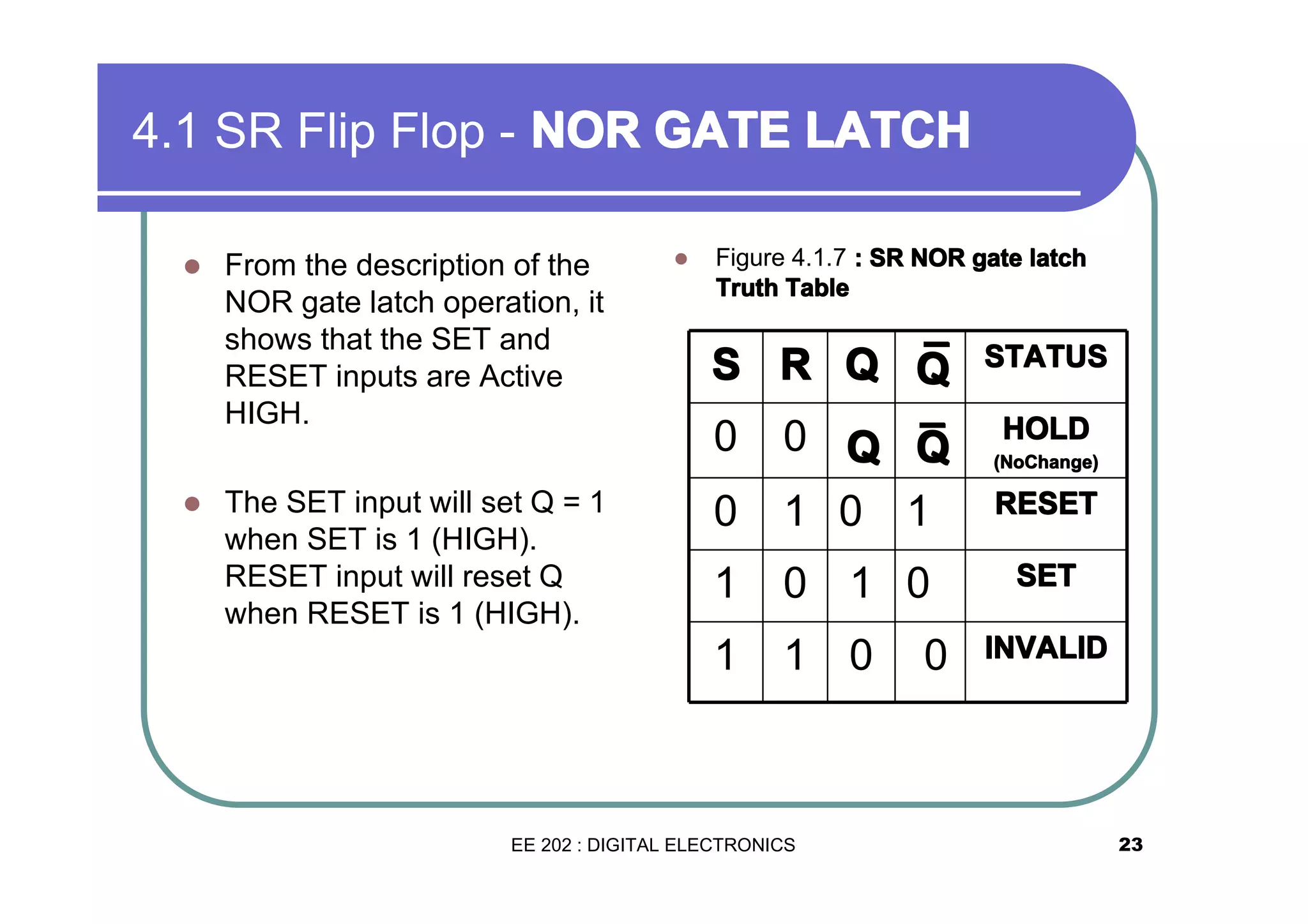 4.1 SR Flip Flop - NOR GATE LATCH
�

�

From the description of the
NOR gate latch operation, it
shows that the SET and
RESET inputs are Active
HIGH.
The SET input will set Q = 1
when SET is 1 (HIGH).
RESET input will reset Q
when RESET is 1 (HIGH).

�

Figure 4.1.7 : SR NOR gate latch
Truth Table

S R Q Q
¯
_
0 0 Q Q
0 1 0 1
1

0 1 0

1

1 0

EE 202 : DIGITAL ELECTRONICS

0

STATUS
HOLD
(NoChange)

RESET
SET
INVALID

23

 
