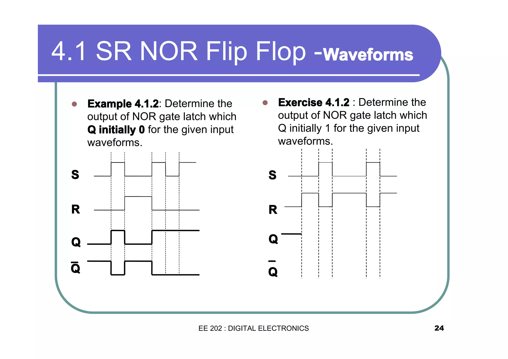 4.1 SR NOR Flip Flop -Waveforms
�

Example 4.1.2: Determine the
output of NOR gate latch which
Q initially 0 for the given input
waveforms.

Exercise 4.1.2 : Determine the
output of NOR gate latch which
Q initially 1 for the given input
waveforms.

�

S

S

R

R

Q

Q

¯
Q

¯
Q

EE 202 : DIGITAL ELECTRONICS

24

 