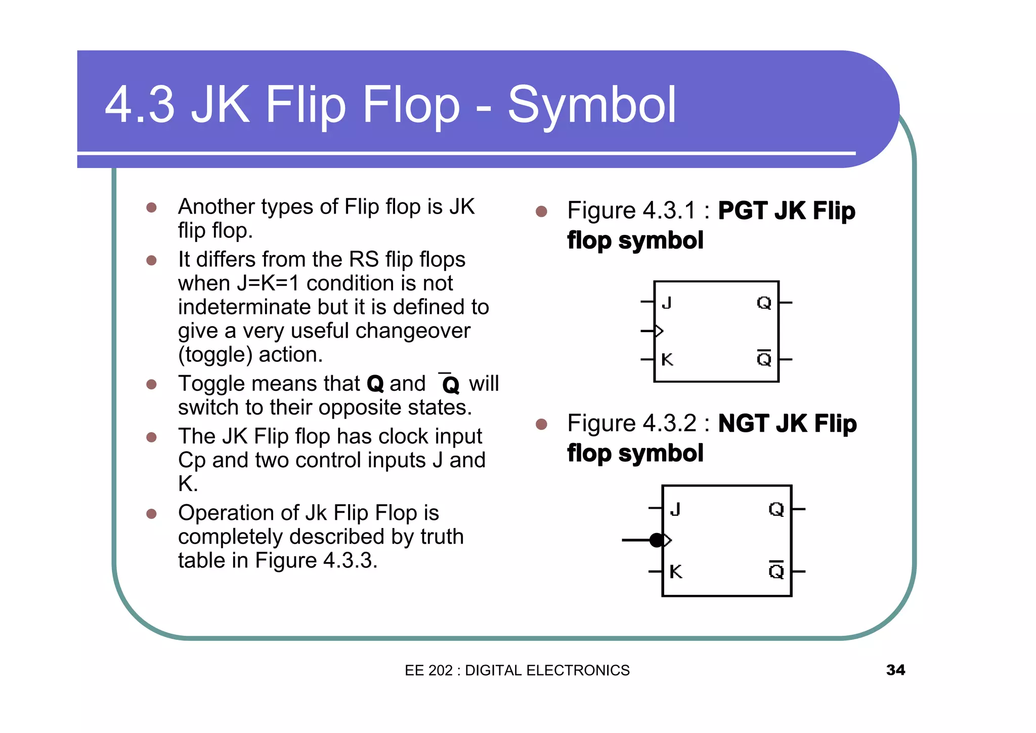 4.3 JK Flip Flop - Symbol
�
�

�
�

�

Another types of Flip flop is JK
flip flop.
It differs from the RS flip flops
when J=K=1 condition is not
indeterminate but it is defined to
give a very useful changeover
(toggle) action.
Toggle means that Q and ¯ will
Q
switch to their opposite states.
The JK Flip flop has clock input
Cp and two control inputs J and
K.
Operation of Jk Flip Flop is
completely described by truth
table in Figure 4.3.3.

�

Figure 4.3.1 : PGT JK Flip
flop symbol

�

Figure 4.3.2 : NGT JK Flip
flop symbol

EE 202 : DIGITAL ELECTRONICS

34

 