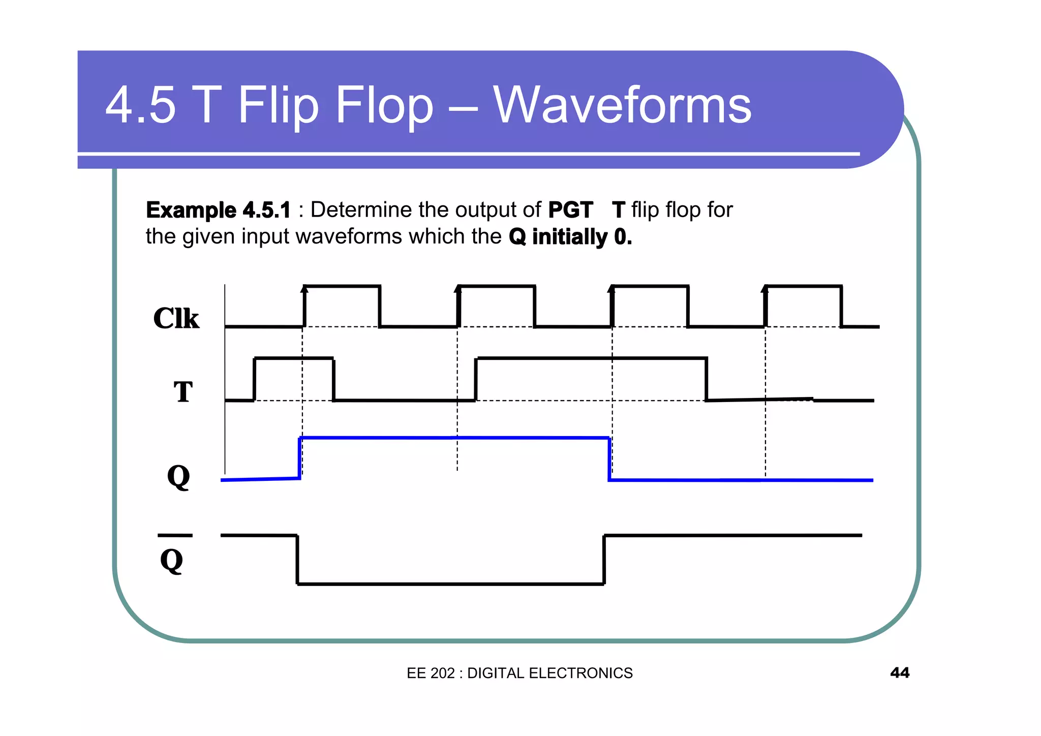 4.5 T Flip Flop – Waveforms
Example 4.5.1 : Determine the output of PGT T flip flop for
the given input waveforms which the Q initially 0.

Clk
T
Q
Q

EE 202 : DIGITAL ELECTRONICS

44

 
