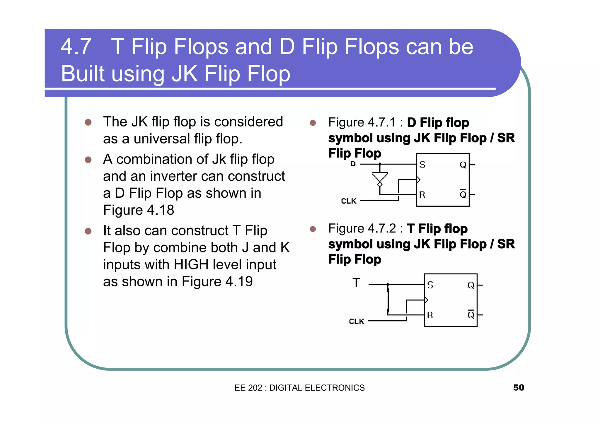 4.7 T Flip Flops and D Flip Flops can be
Built using JK Flip Flop
The JK flip flop is considered
as a universal flip flop.
� A combination of Jk flip flop
and an inverter can construct
a D Flip Flop as shown in
Figure 4.18
� It also can construct T Flip
Flop by combine both J and K
inputs with HIGH level input
as shown in Figure 4.19
�

�

Figure 4.7.1 : D Flip flop
symbol using JK Flip Flop / SR
Flip Flop

�

Figure 4.7.2 : T Flip flop
symbol using JK Flip Flop / SR
Flip Flop
T

EE 202 : DIGITAL ELECTRONICS

50

 
