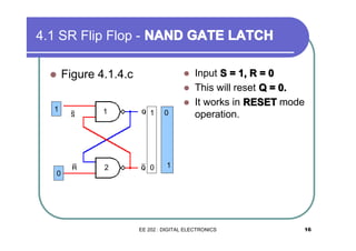 Flip Flops Using Synchronous Reset Chapter 4 flip flop for students | PDF