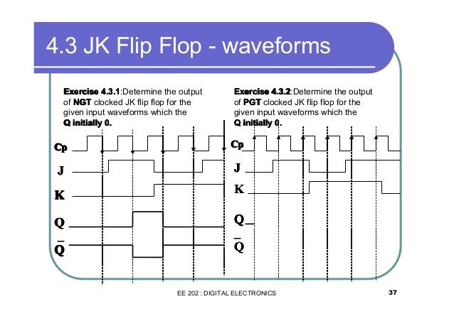 Chapter 4 flip flop for students