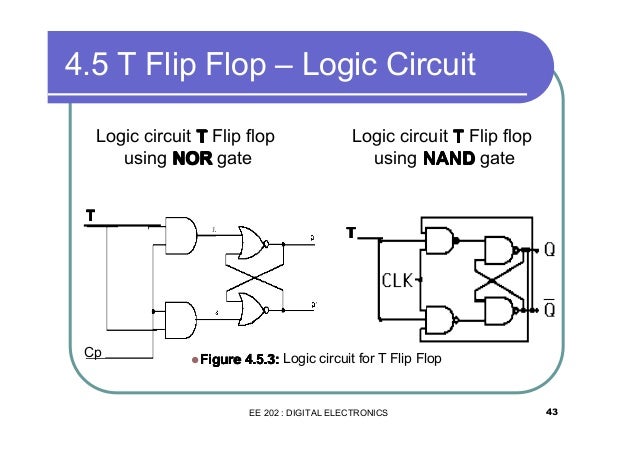 chapter flip flop for students, wiring diagram