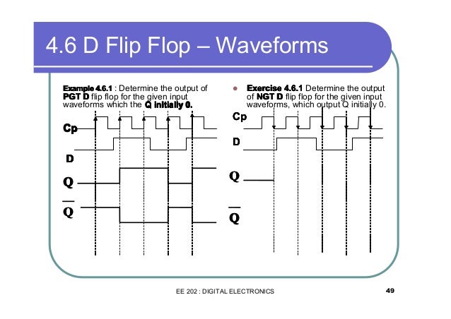Chapter 4 flip flop for students