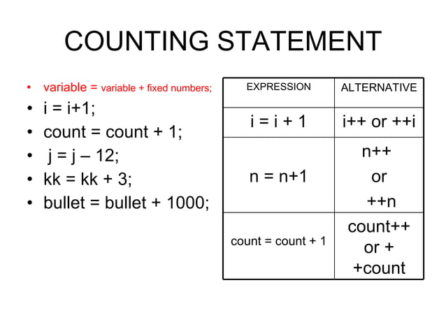 Chapter 4 flow control structures and arrays | PPT
