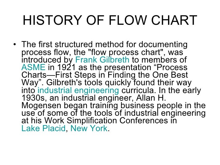 chapter 4 flow control structures and arrays work simplification chart