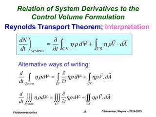 Chapter 4 Fluid Mechanics _2024_2025.pdf