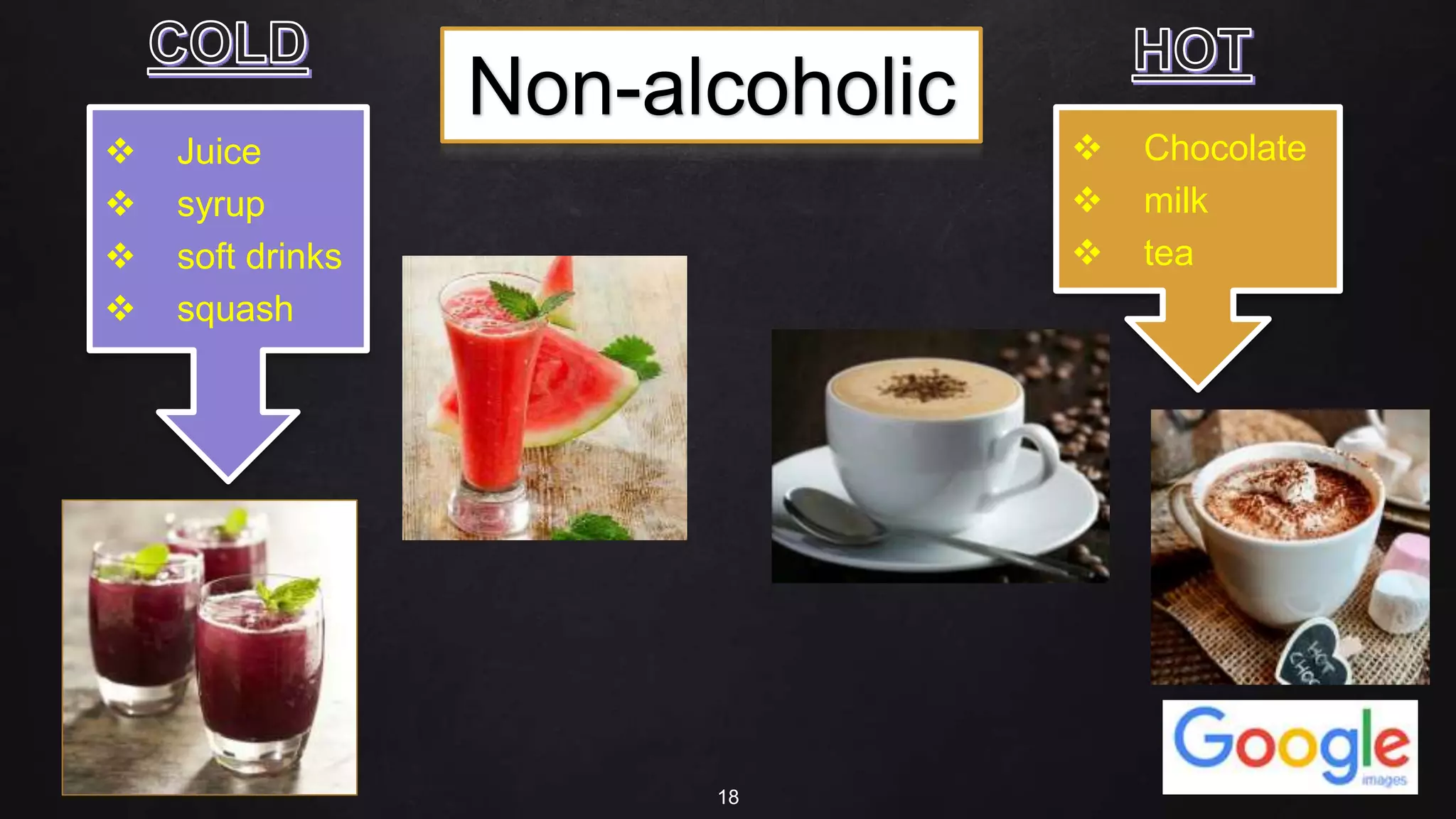 18
 Juice
 syrup
 soft drinks
 squash
 Chocolate
 milk
 tea
Non-alcoholic
 