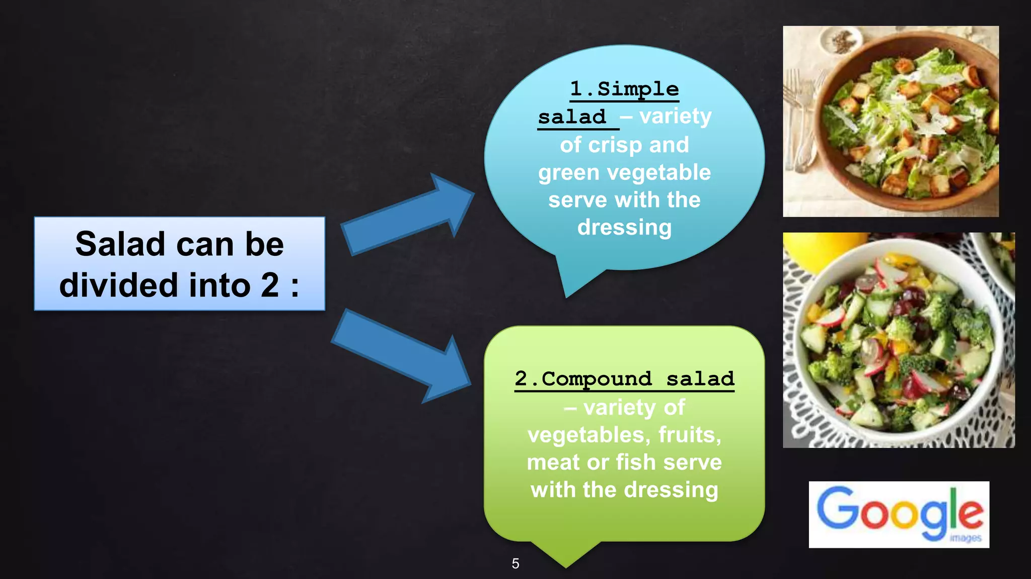5
2.Compound salad
– variety of
vegetables, fruits,
meat or fish serve
with the dressing
1.Simple
salad – variety
of crisp and
green vegetable
serve with the
dressing
Salad can be
divided into 2 :
 