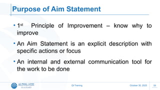 Chapter 4 Formation,Problem Identification, Prioritization Basic final.pptx
