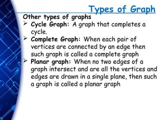 Types of Graph
Other types of graphs
 Cycle Graph: A graph that completes a
cycle.
 Complete Graph: When each pair of
vertices are connected by an edge then
such graph is called a complete graph
 Planar graph: When no two edges of a
graph intersect and are all the vertices and
edges are drawn in a single plane, then such
a graph is called a planar graph
 