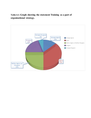 Res Chapter 4 Graph Chapter 4 Graph | DOCX