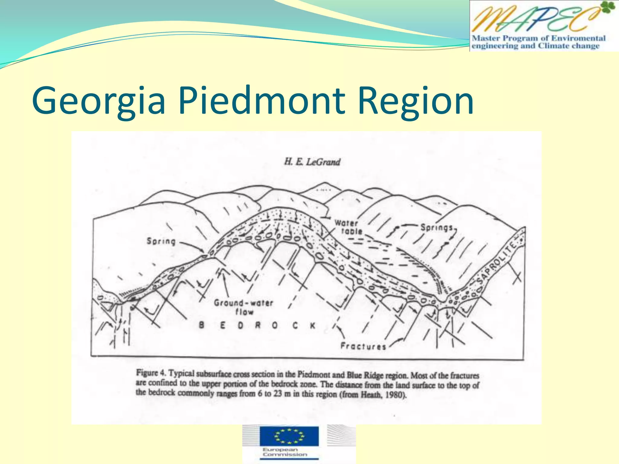 Georgia Piedmont Region
 