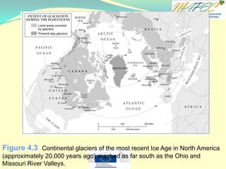 Figure 4.3 Continental glaciers of the most recent Ice Age in North America
(approximately 20,000 years ago) reached as far south as the Ohio and
Missouri River Valleys.
 