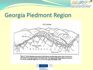 Georgia Piedmont Region
 