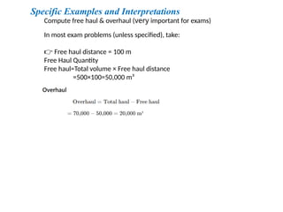 Comprehensive Guide to Highway Earthwork Quantities and Mass Haul ...